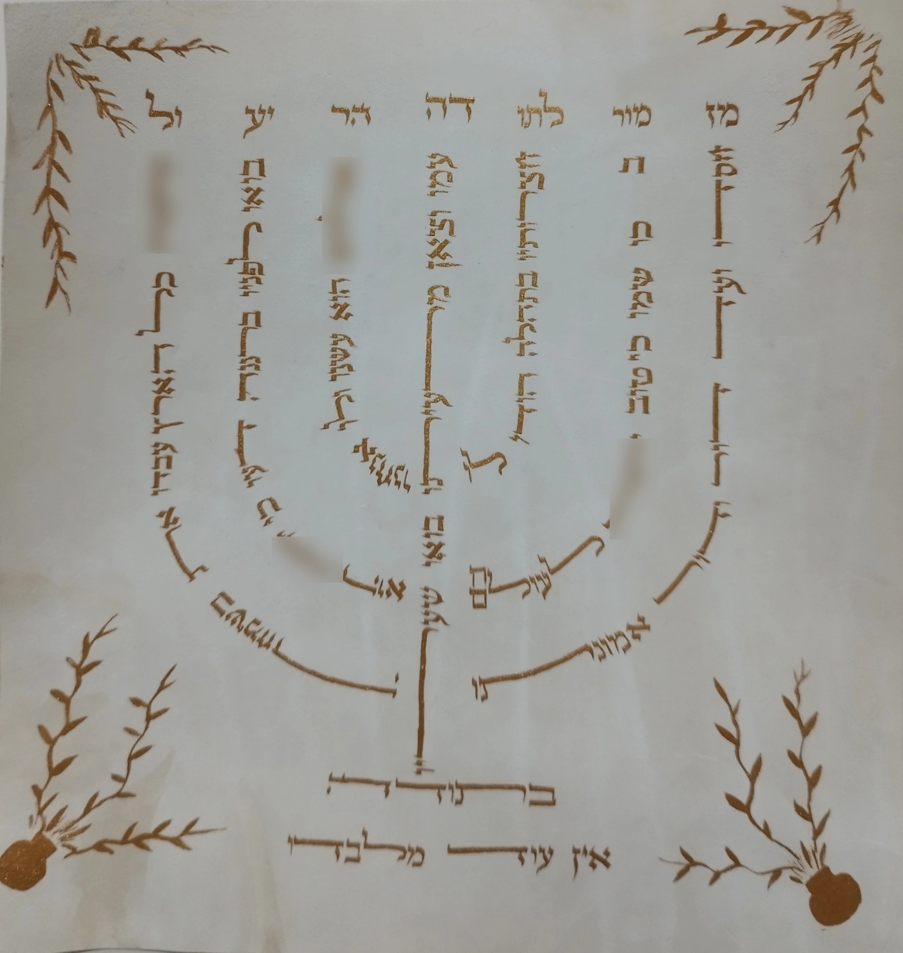 מזמור לתודה